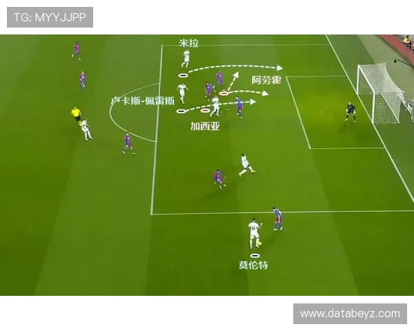 巴萨欧冠经验不足问题在近期关键战中显现,对淘汰赛稳定性形成考验 巴萨欧冠经验不足问题在近期关键战中显现,对淘汰赛稳定性形成考验