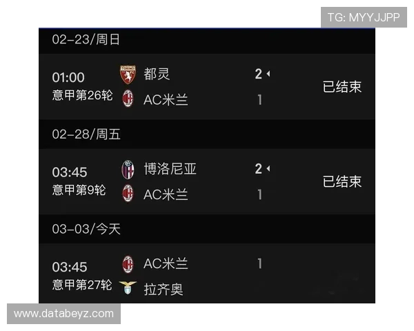 米兰陷入困境：战术单调与阵容老化引发争冠危机