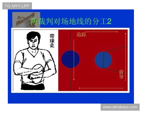 详解走步和两次运球区别：篮球规则中的违例判定