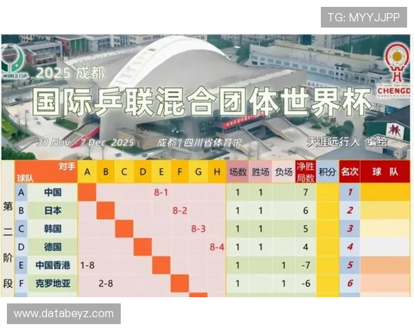 世界杯A组出线预测:墨西哥韩国最被看好 世界杯A组出线预测:墨西哥韩国最被看好