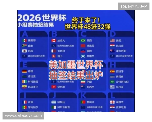 世界杯K组出线名单确认:三支球队进入32强 世界杯K组出线名单确认:三支球队进入32强